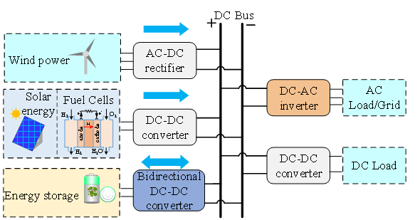 六合彩网上投注app