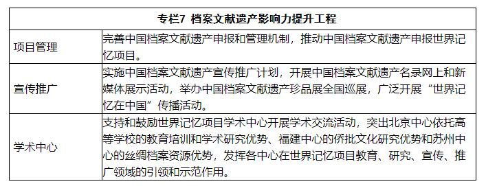 六合彩网上投注app