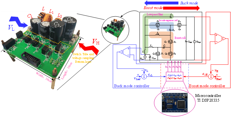 六合彩网上投注app