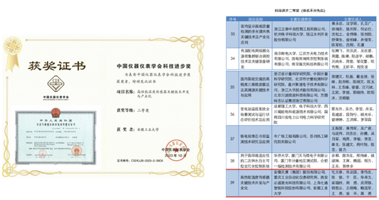 六合彩网上投注app