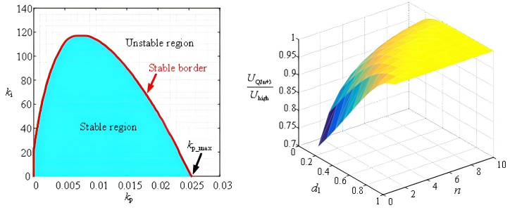 六合彩网上投注app